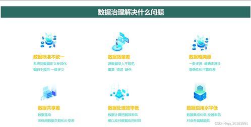 數(shù)據(jù)治理指南 構(gòu)建高效合規(guī)的數(shù)據(jù)處理體系