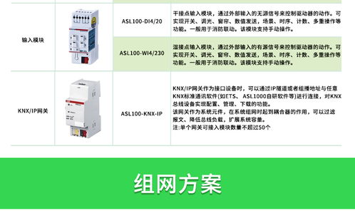 安科瑞智能照明控制系統(tǒng) 樓宇建筑燈光管理的智慧之選與軟件銷(xiāo)售策略