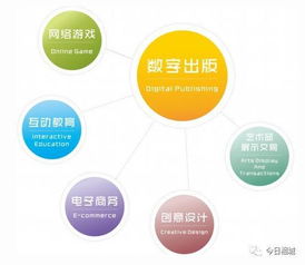 相城企業(yè)祺涵達(dá)成功掛牌蘇州股權(quán)交易中心，聚焦數(shù)字文化創(chuàng)意軟件開發(fā)新篇章